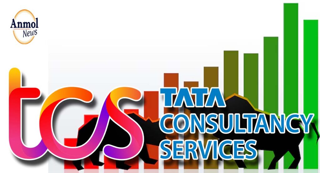 TCS Share Price 7 TCS Share Price