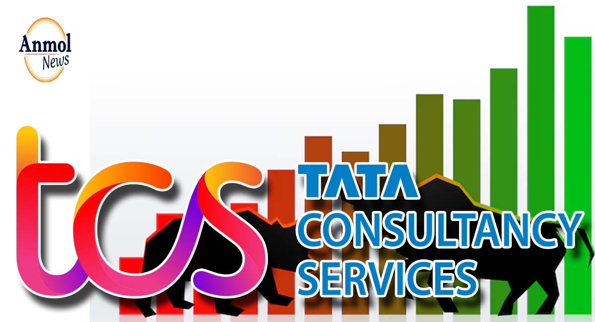 TCS Share Price