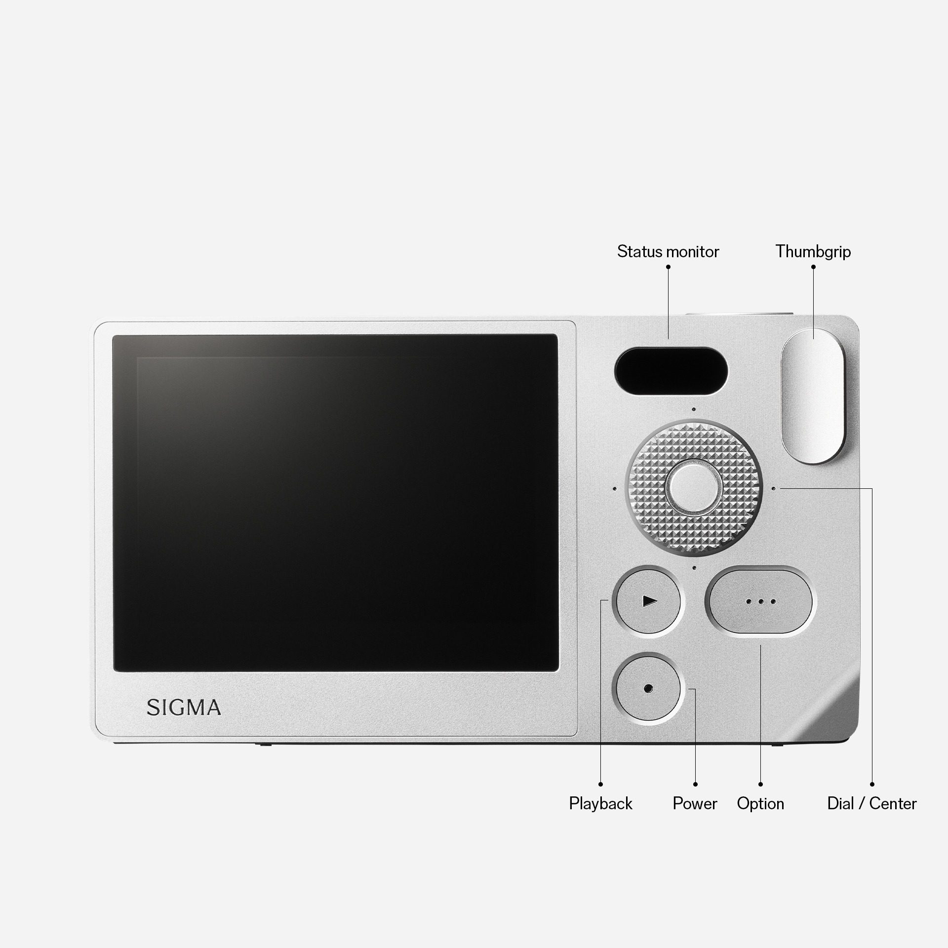 Sigma BF Camera