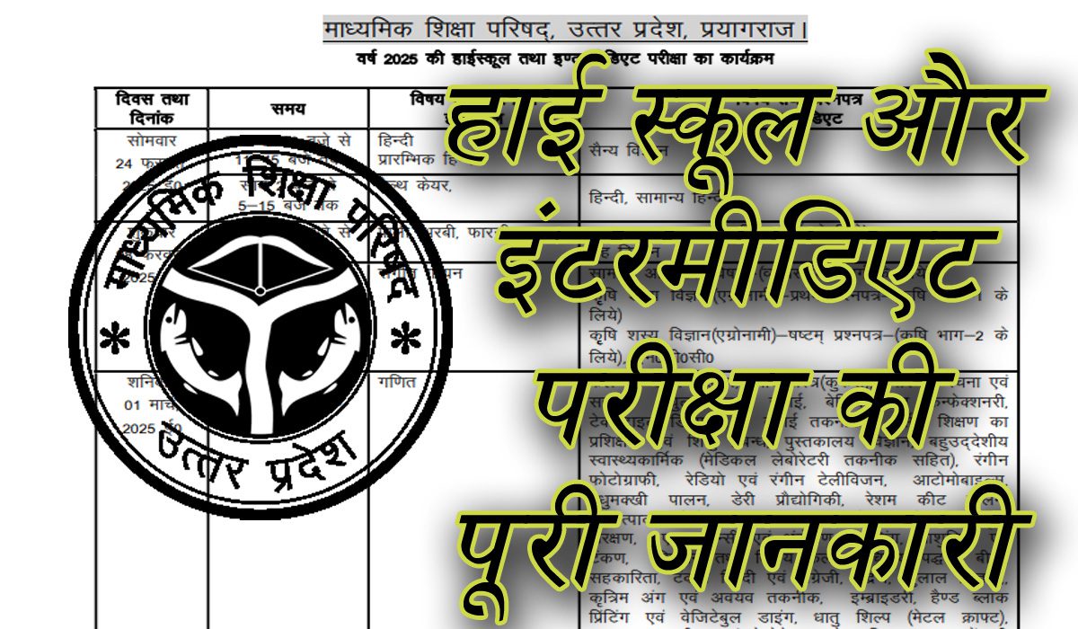 UP Board Exam Date 2025