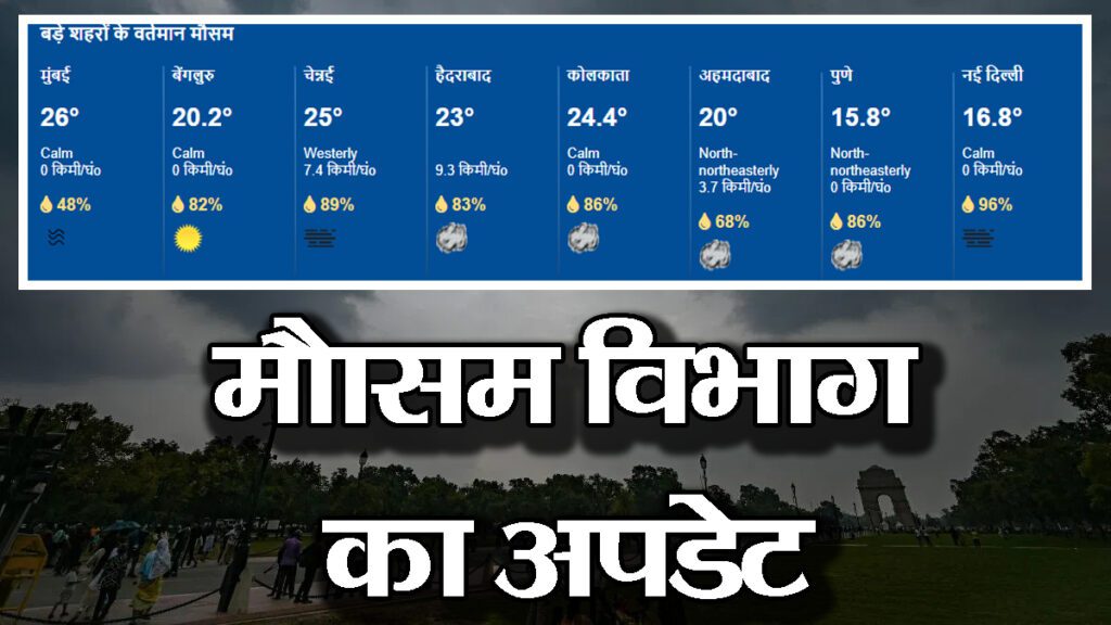 आज का मौसम 9 आज का मौसम