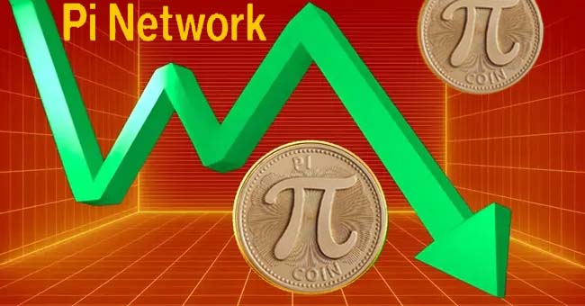 पाई कॉइन की कीमत 9 पाई कॉइन की कीमत (Pi Coin Price)