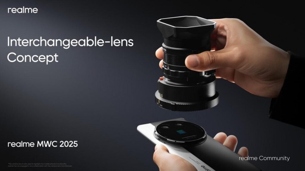 Realme MWC 2025 Camera Lens