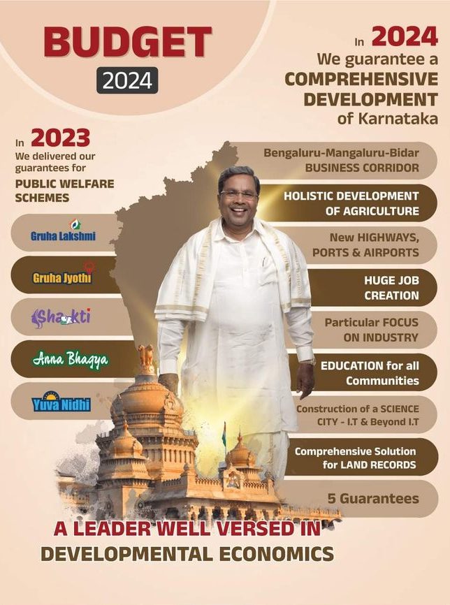 कर्नाटक बजट 2025